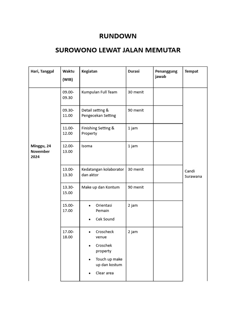 RUNDOWN | PDF