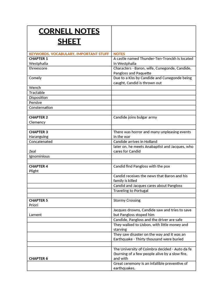Candide Chapter 1 10 Notes Pdf Candide Musicals Based On Works