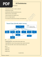APIC Controller Command Reference Guide | PDF | Internet Protocols ...