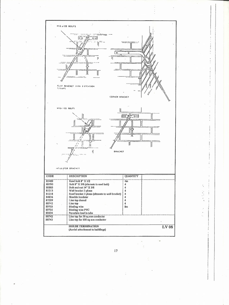Electrical Hardware Inventory List | PDF