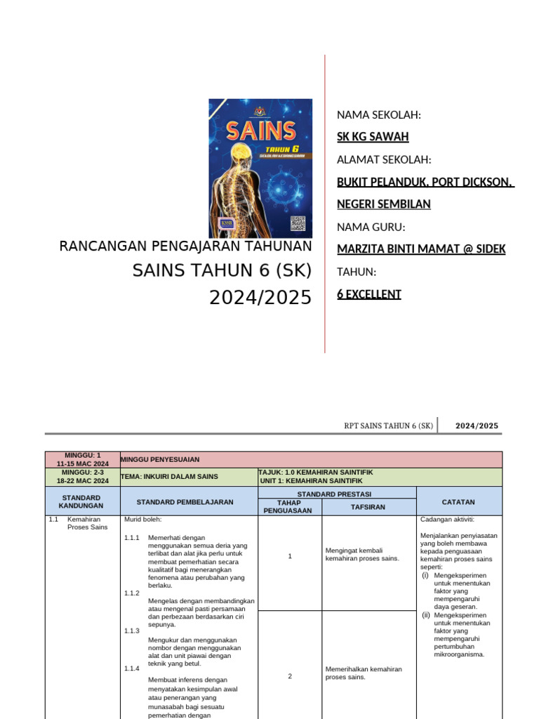 RPT Sains THN 6 (SK) 2024-2025 | PDF