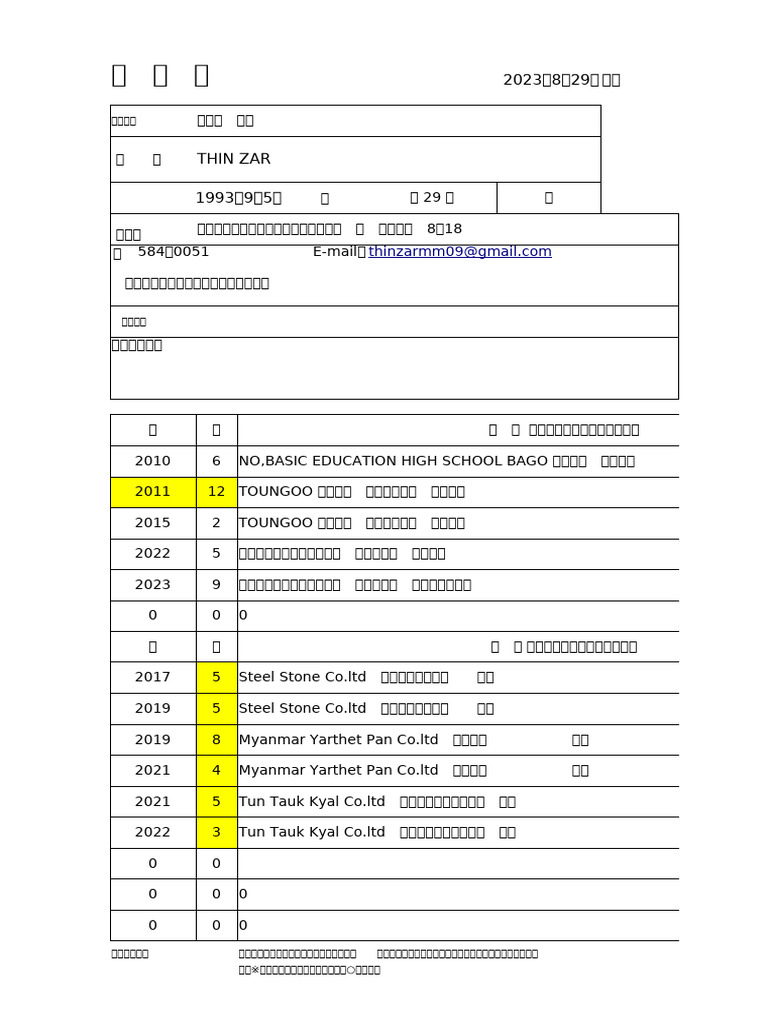 CV | PDF