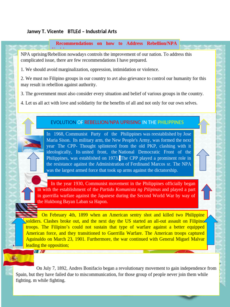 NPA Uprising: Historical Context & Solutions | PDF