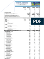 Philippine Vital Statistics