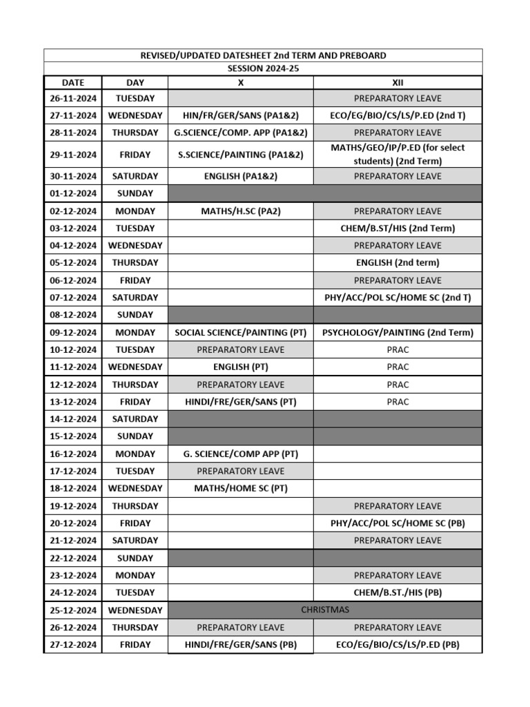 Revised Datesheet 2nd Term & Preboard Class X & Xii 2024-25 | PDF