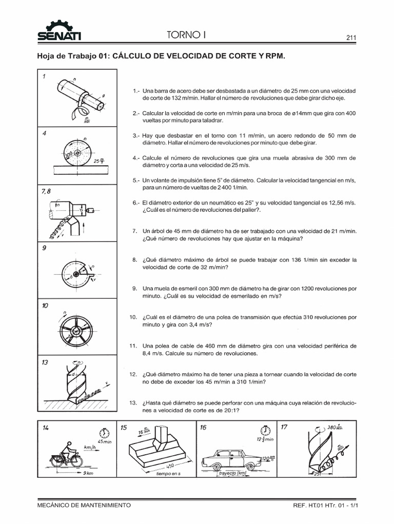 Calculo de RPM | PDF
