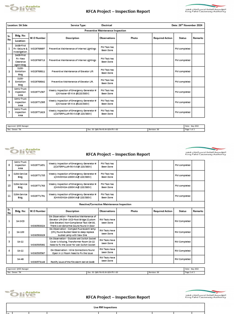 Electrical Inspection Report SA Side 26th November 2024 | PDF ...