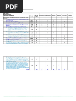 BJMP Rank Classification and Insignia | PDF