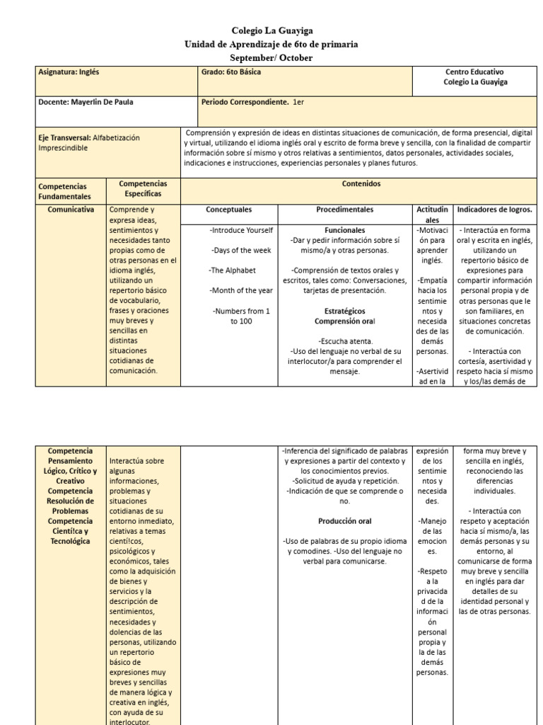 Inglés Básico para 6to Grado | PDF | Aprendizaje | Comunicación