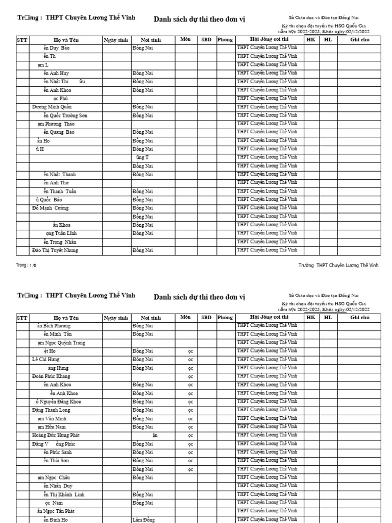 1 RPT DSDu Thi Theo Don Vi Co SBD | PDF
