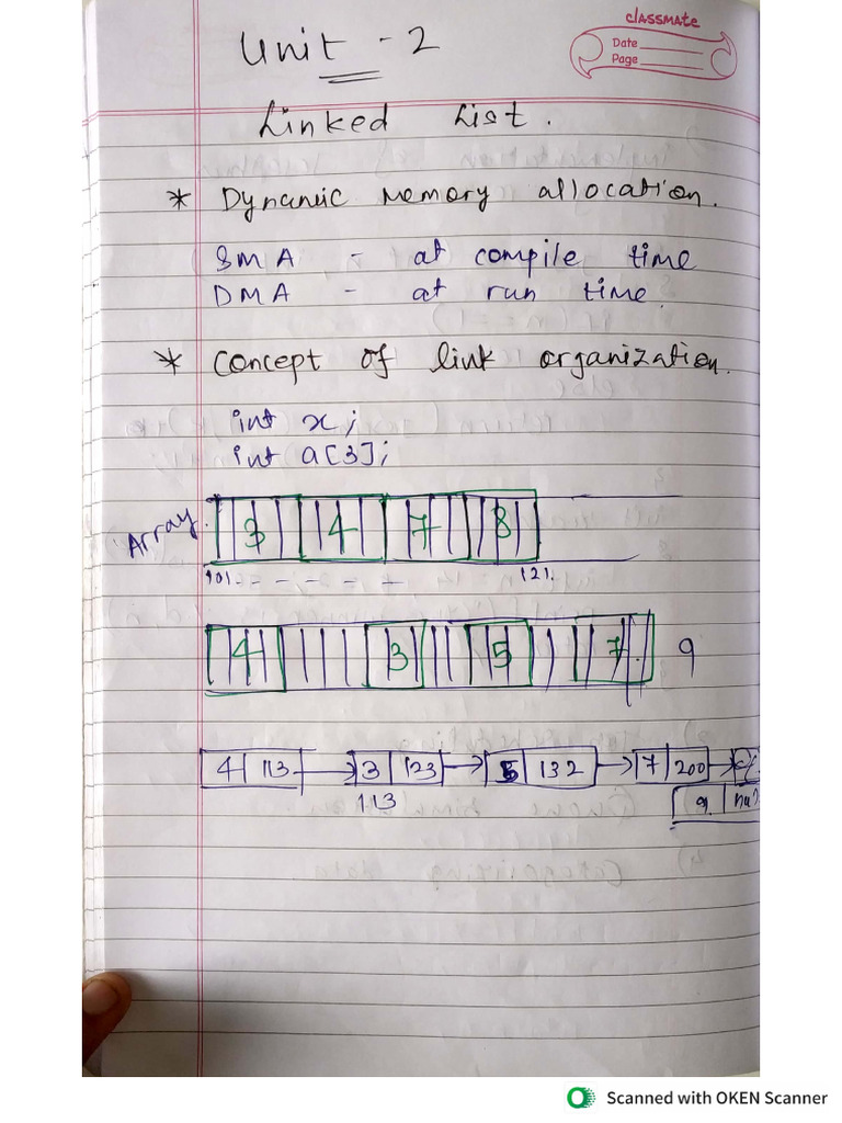 Unit 2 Linked List | PDF
