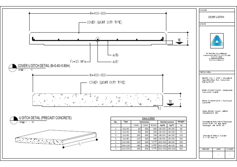 Spesifikasi COVER UDITCH - TMP-Layout1 | PDF