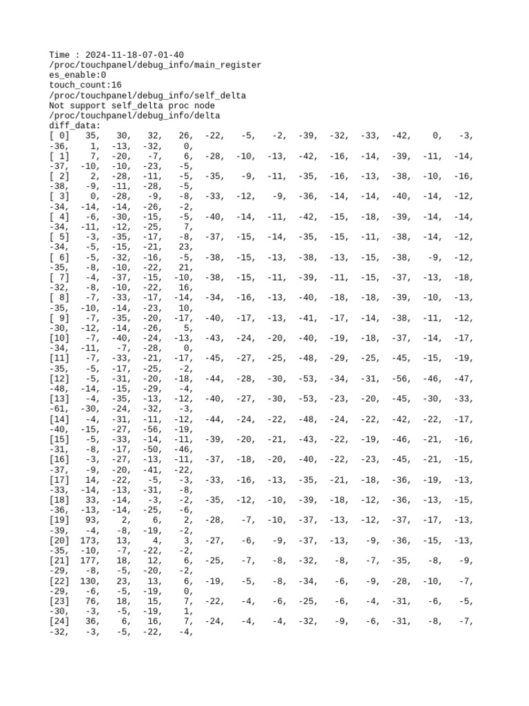 Touchpanel Debug Info Report | PDF