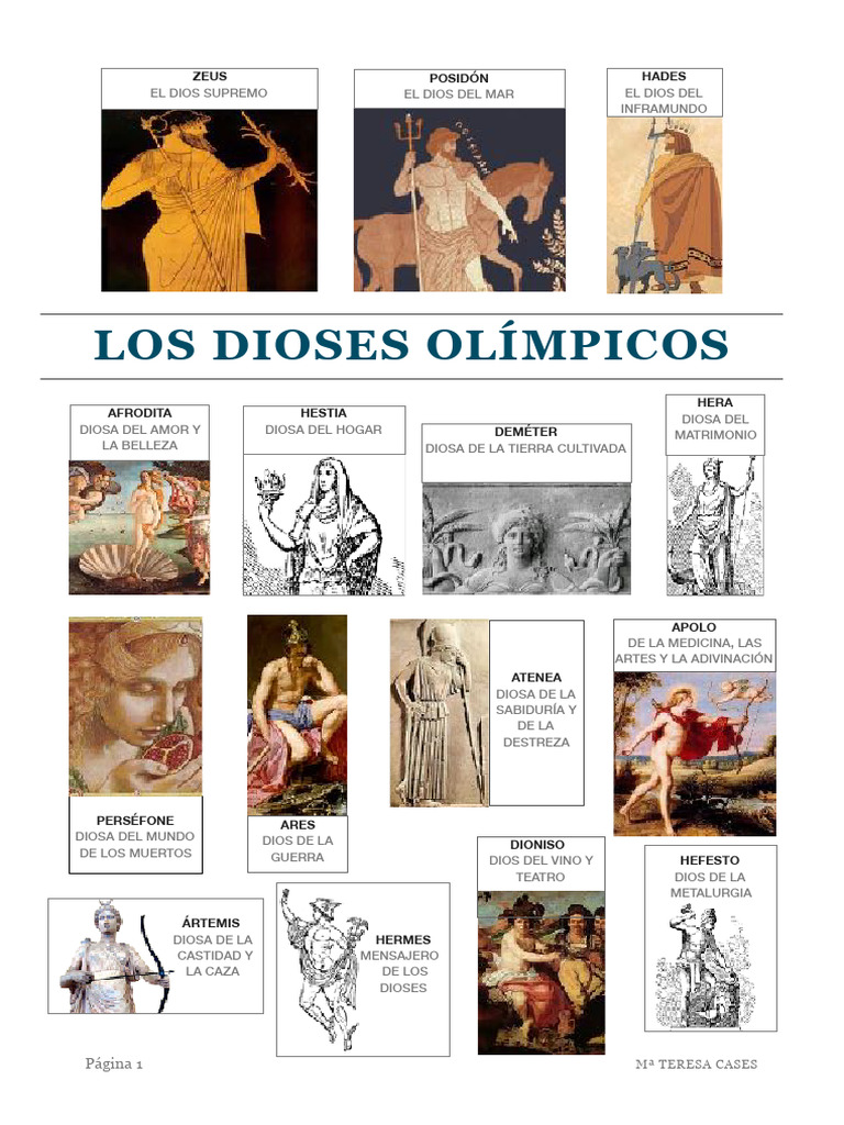 Los Dioses Olimpicos Griegos-Romanos | PDF | Doce olímpicos | Hera