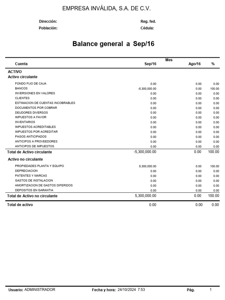 Balance General Sep/16: Empresa Inválida | PDF | Contabilidad | Hoja de ...
