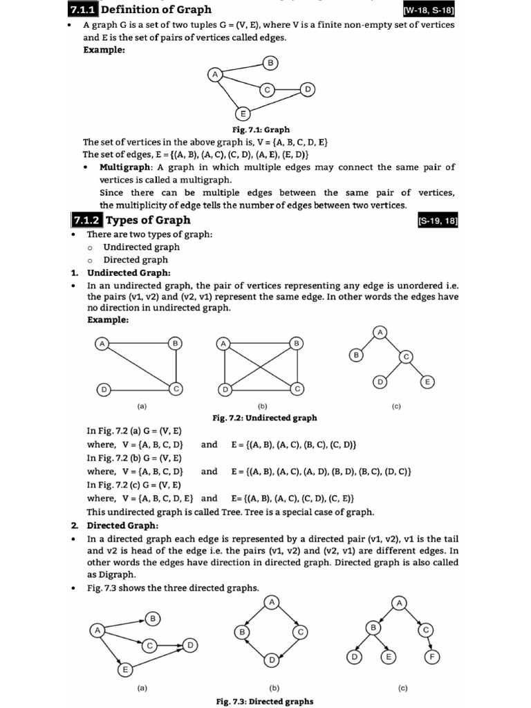 Data Structure 2 | PDF