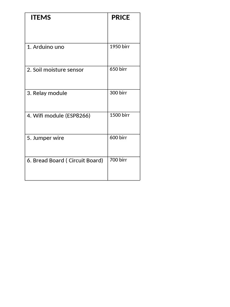 ITEMS With Price | PDF