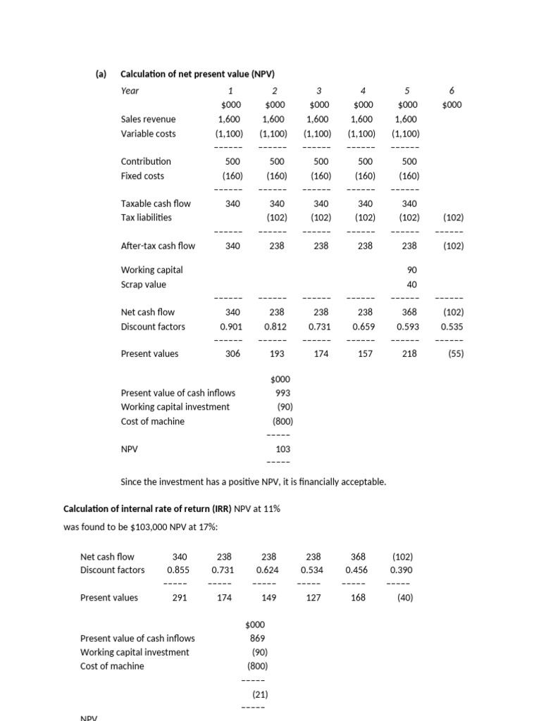 Appraisal Answer | PDF | Internal Rate Of Return | Net Present Value