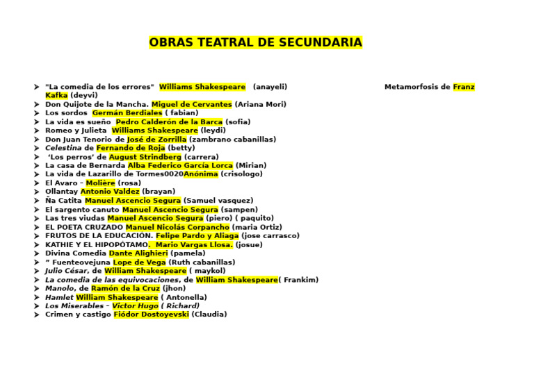 Obras Teatrales para Secundaria | PDF