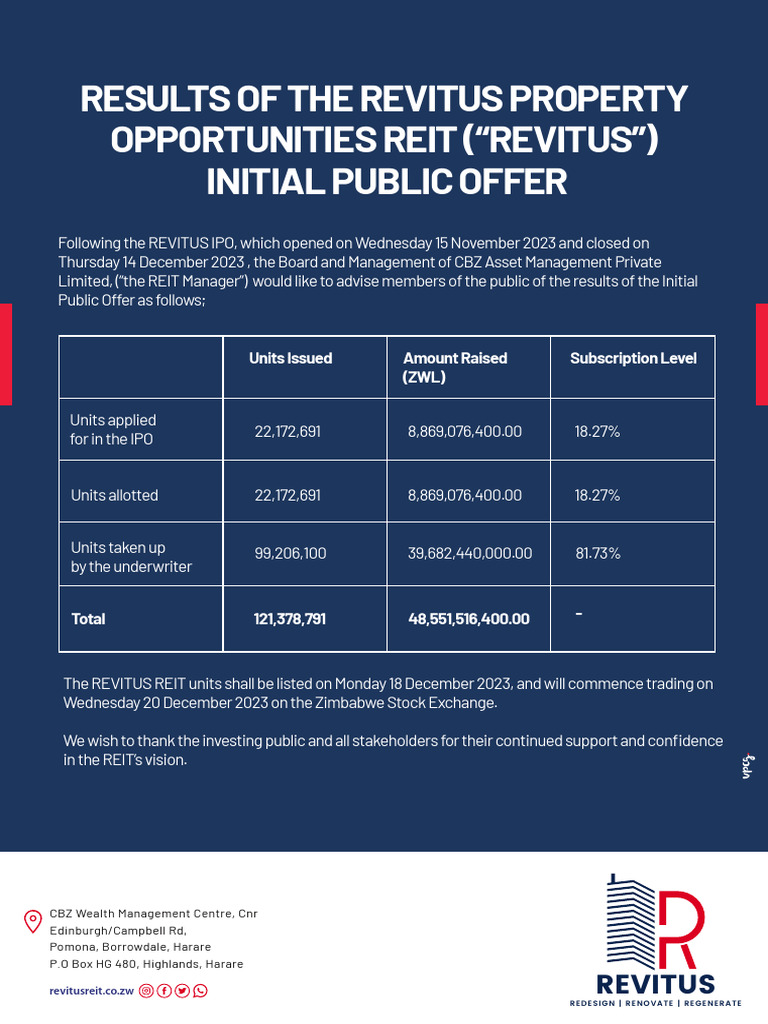 REVITUS IPO Results Announcement | PDF