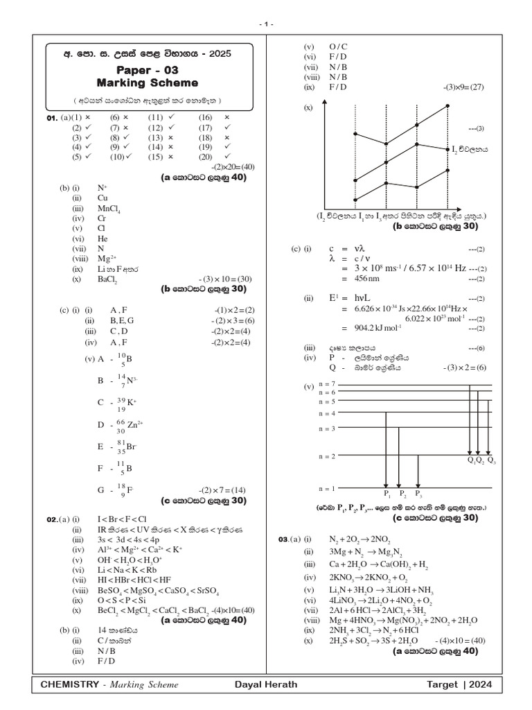 Chemistry Marking Scheme 2024 | PDF