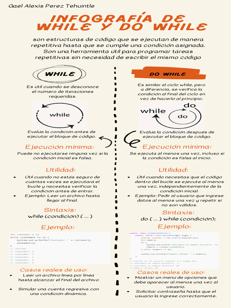 Comparativa entre bucles While y Do While | PDF | Lenguaje de ...
