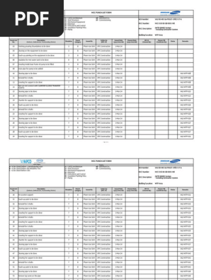 Mcc Punch List Mcc 016 00 Gb 0001 Me