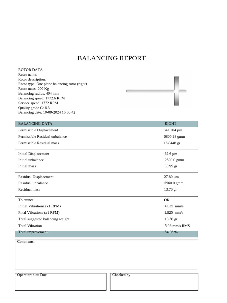 F2583C | PDF