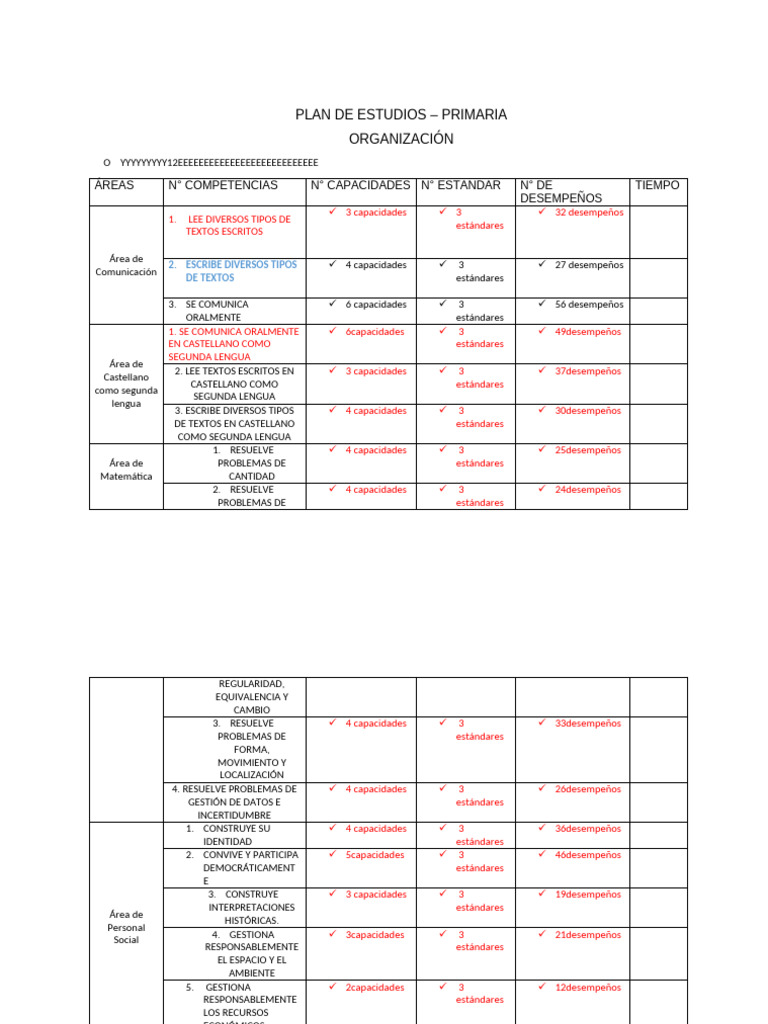 Plan de Estudios Primaria 2023 | PDF | Segundo lenguaje | Science