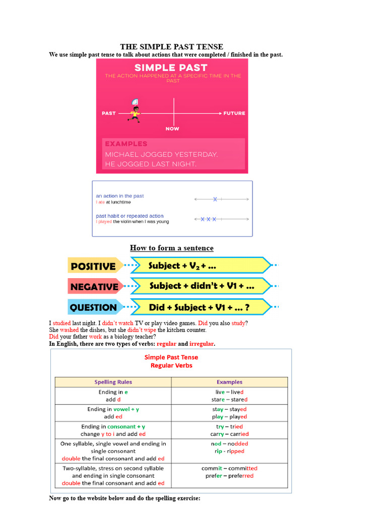 Aç Simple Past | PDF