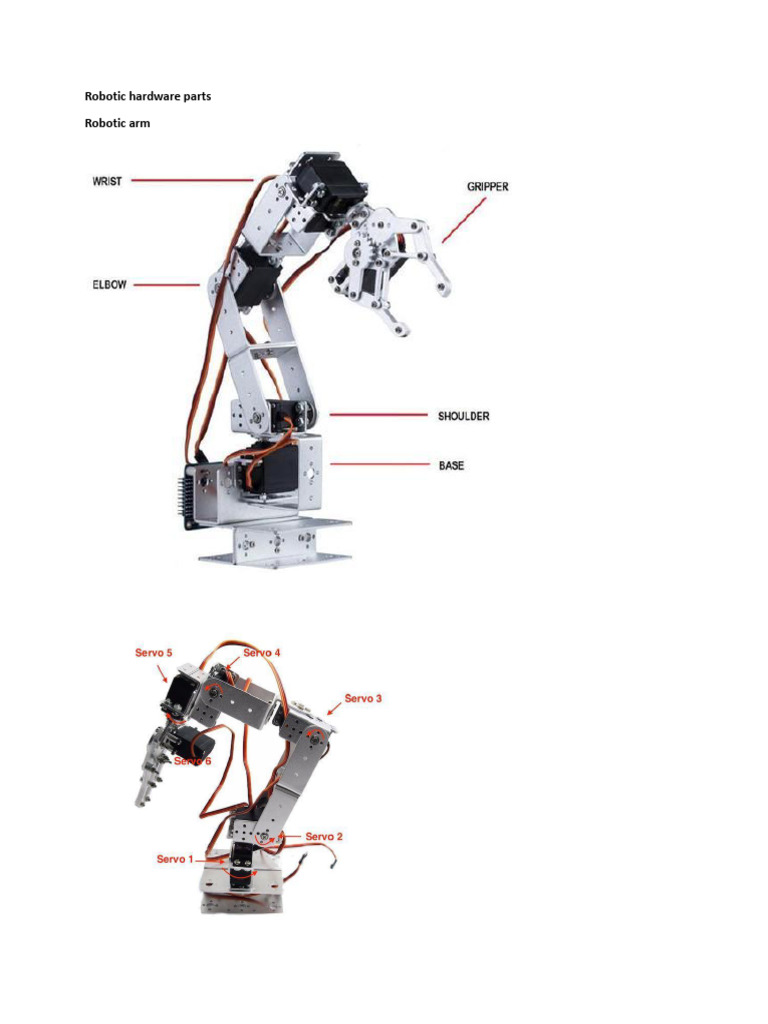 Robotic Hardware Parts N | PDF