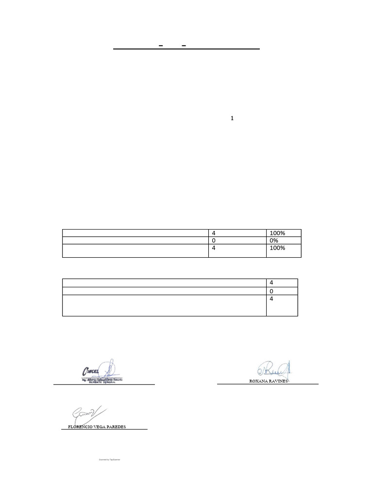 Acta de Conclusion Del Proceso de Votacion Concel | PDF