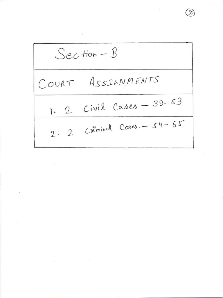 Part B Cases | PDF