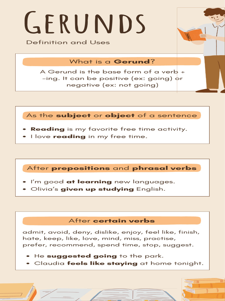 Gerunds Infographic in Beige Orange Hand Drawn Style | PDF