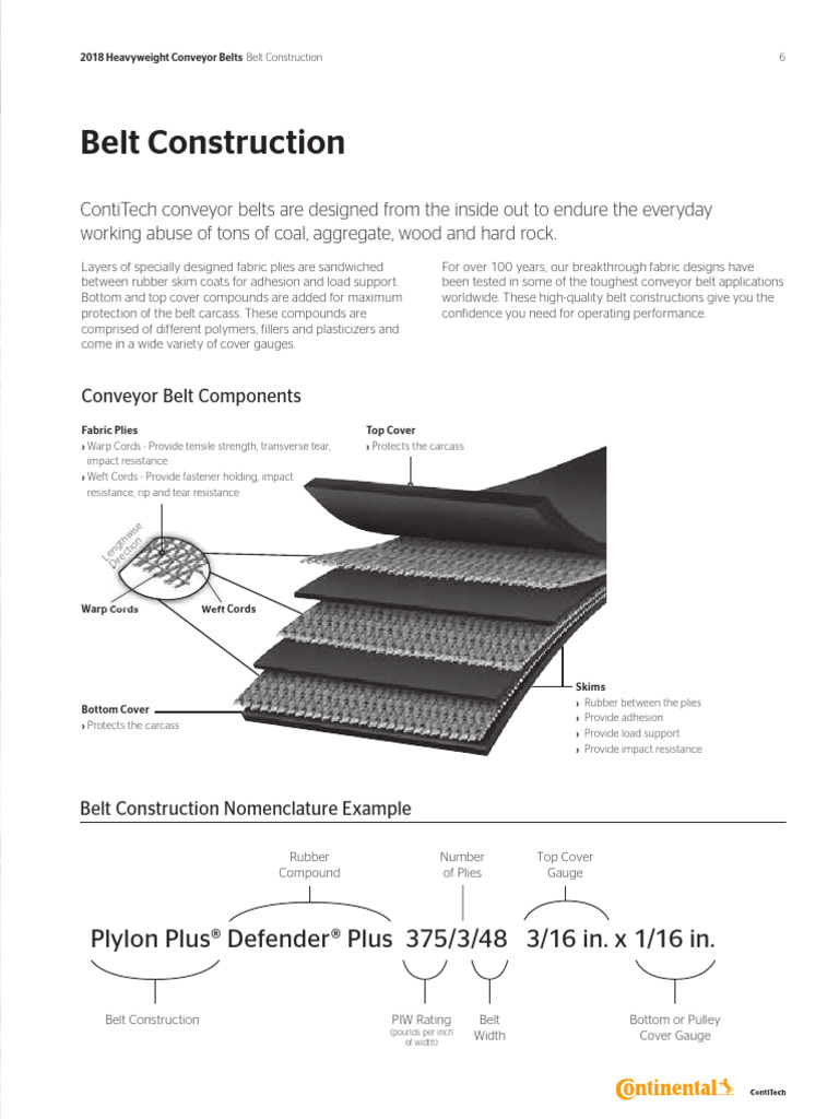 PLYLON1 | PDF | Building Materials | Secondary Sector Of The Economy