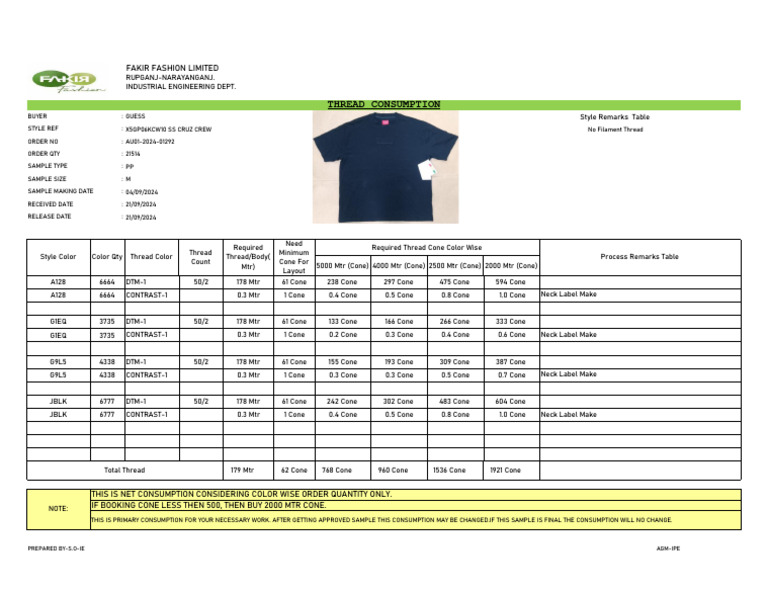 Thread Consumption for SS CRUZ Crew | PDF