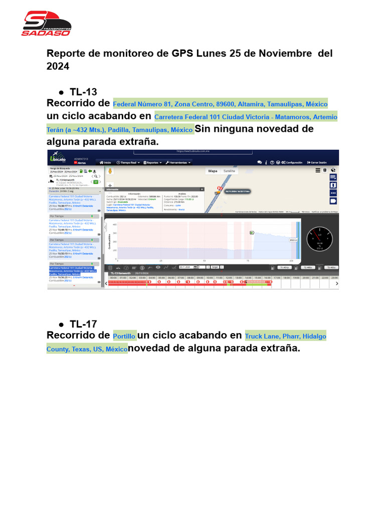 Reporte de Monitoreo de GPS Lunes 25 de Noviembre Del 2024 | PDF