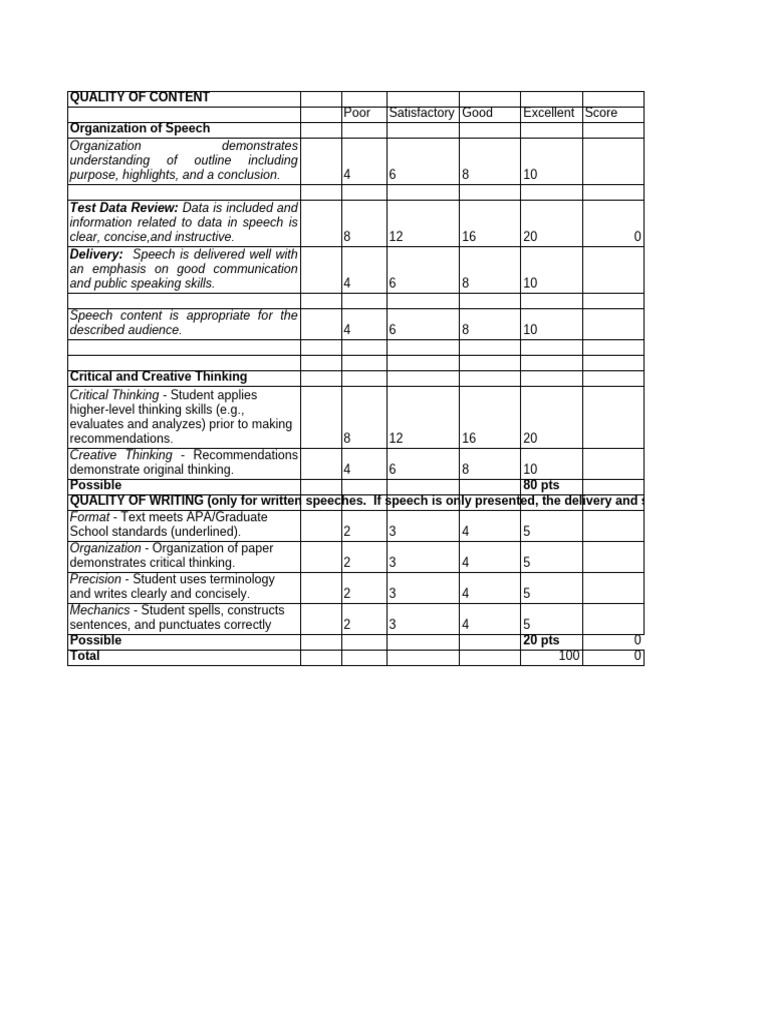 Analysis of Test Data Speech-1-1 | PDF