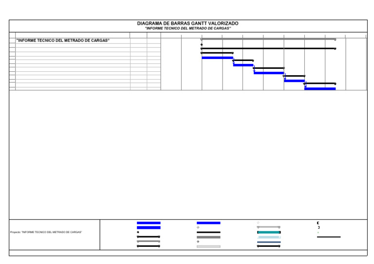 Cronograma de Desarrollo Del Proyecto Udh | PDF