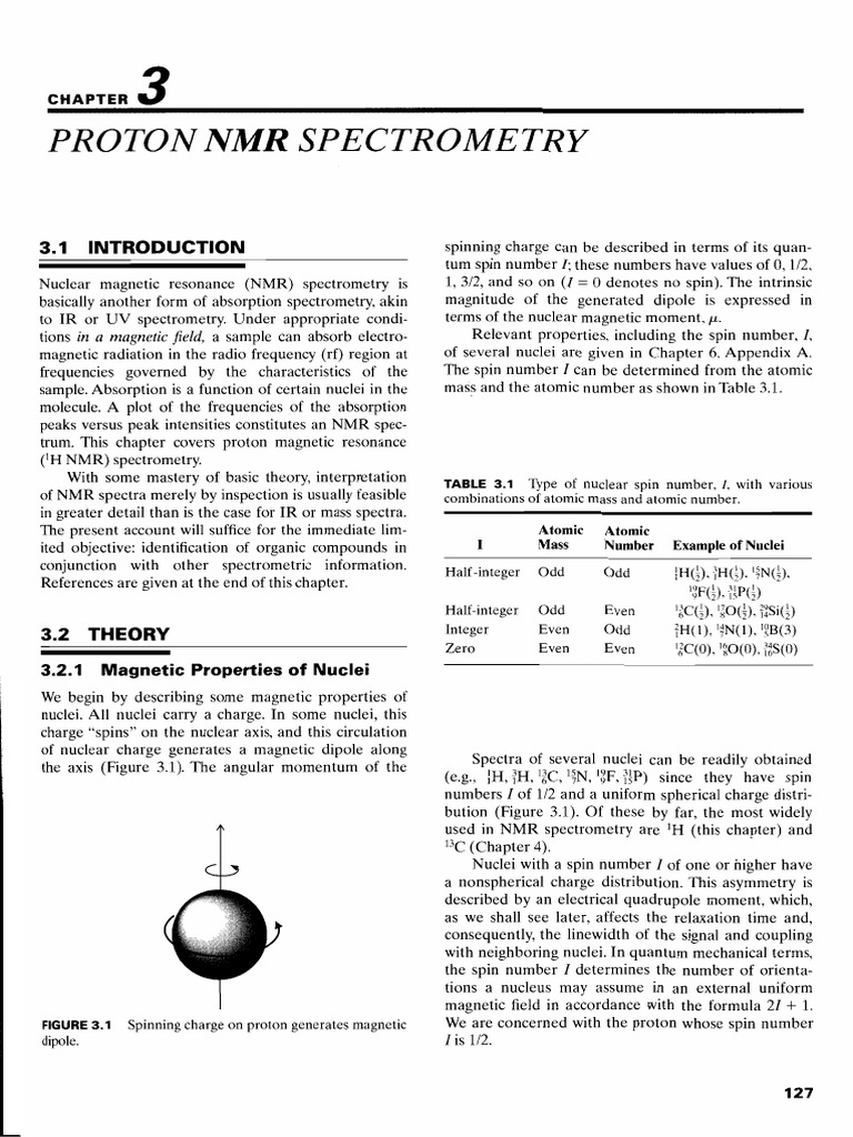 H NMR | PDF