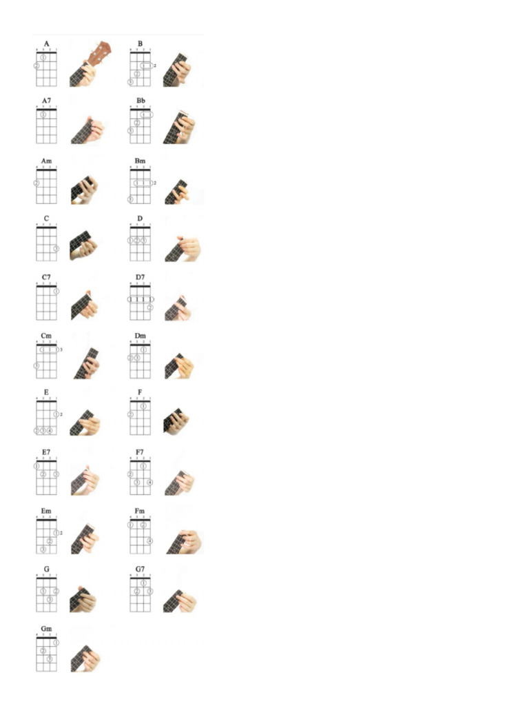 Ukulele-Chord JPG | PDF