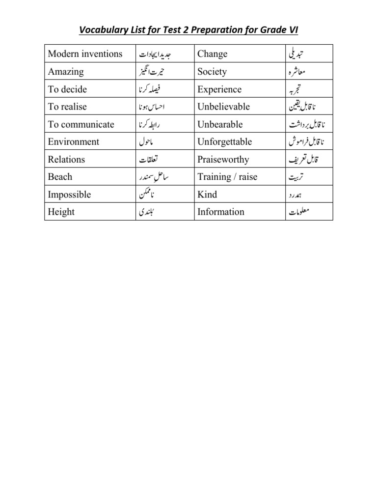 Word List For Grade VI (Term 1, Test 2) | PDF