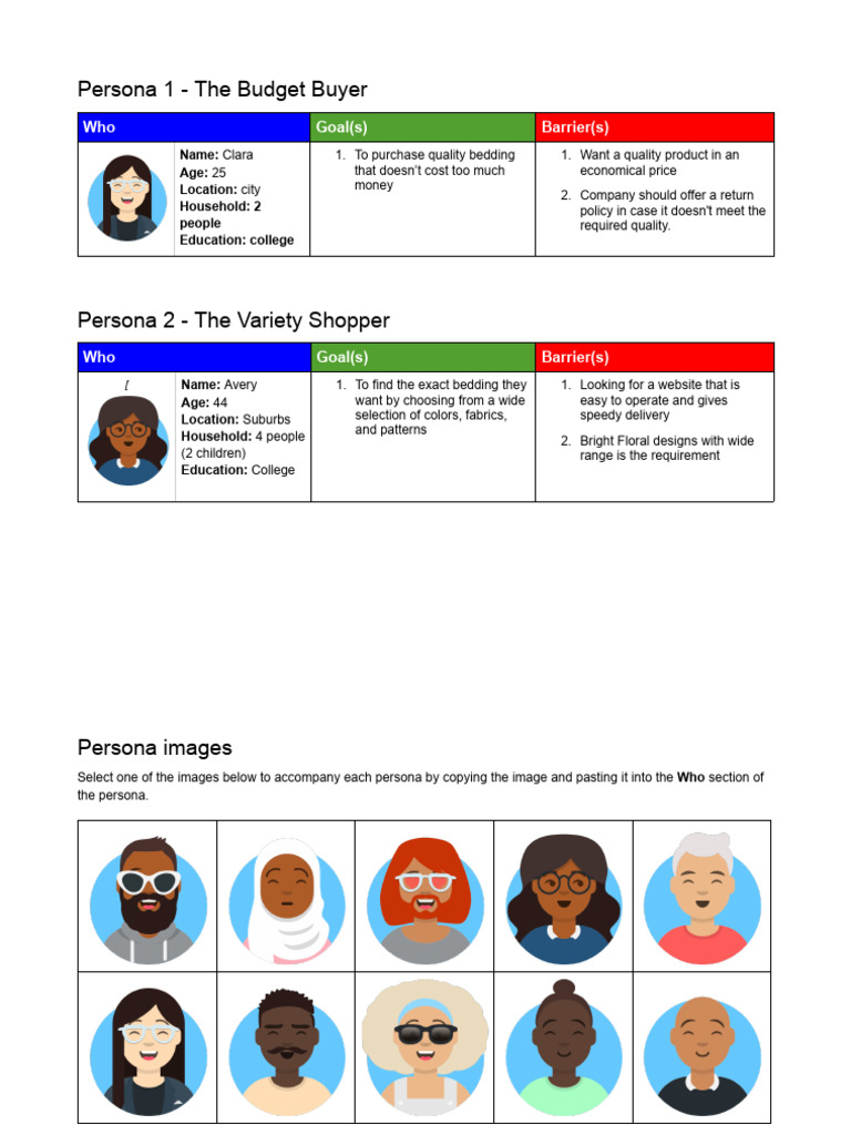 Activity Template Customer Personas | PDF