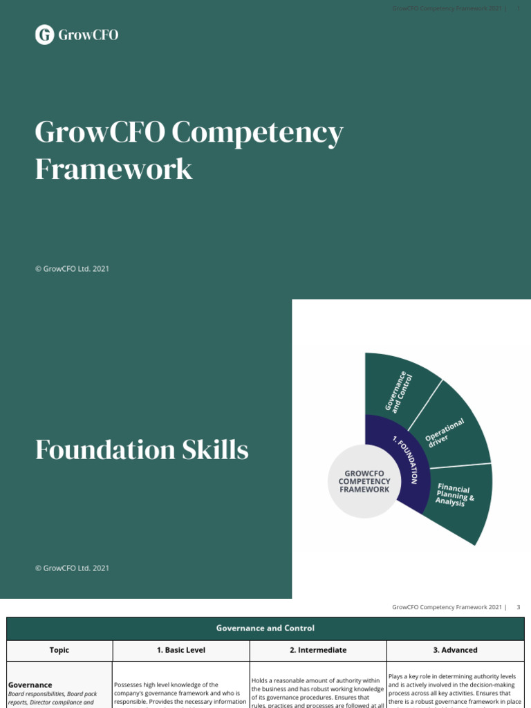 GrowCFO Competency Framework 2021 | PDF | Valuation (Finance) | Mergers ...