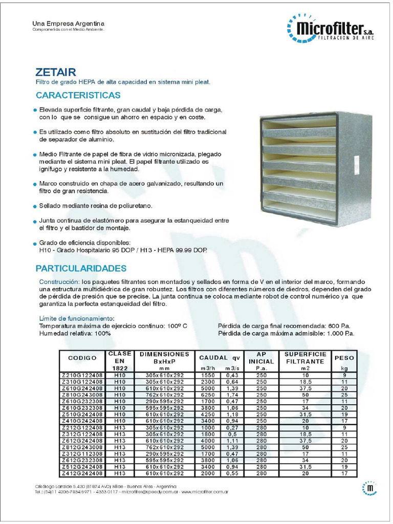 Microfilter - Zetair | PDF