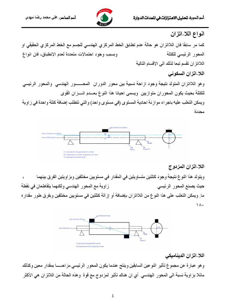 انواع اللا | PDF
