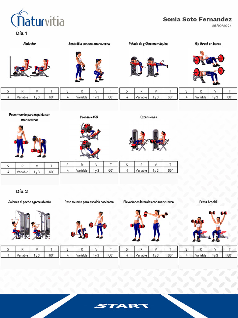 Rutina de Entrenamiento de Fuerza 2024 | PDF | Entrenamiento con pesas ...