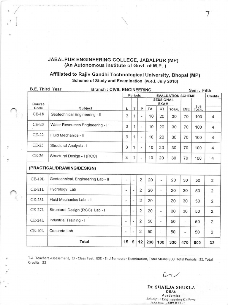 Be 5 Sem All141019012325 | PDF | Electronics | Engineering