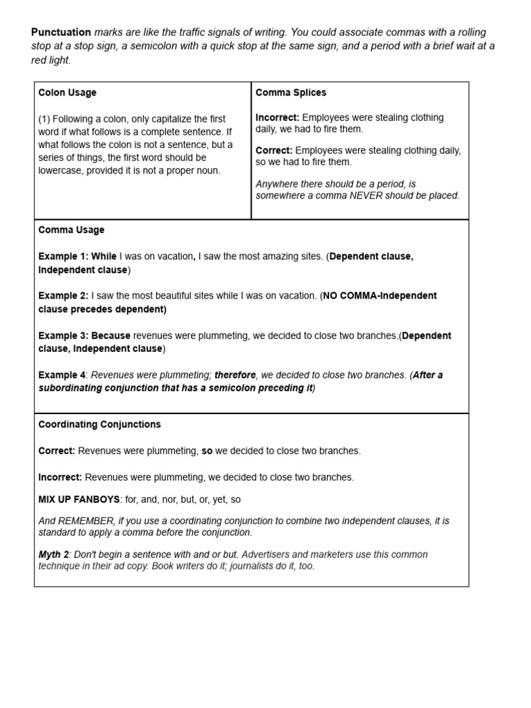 Grammar Cheat Sheet | PDF | Comma | Languages