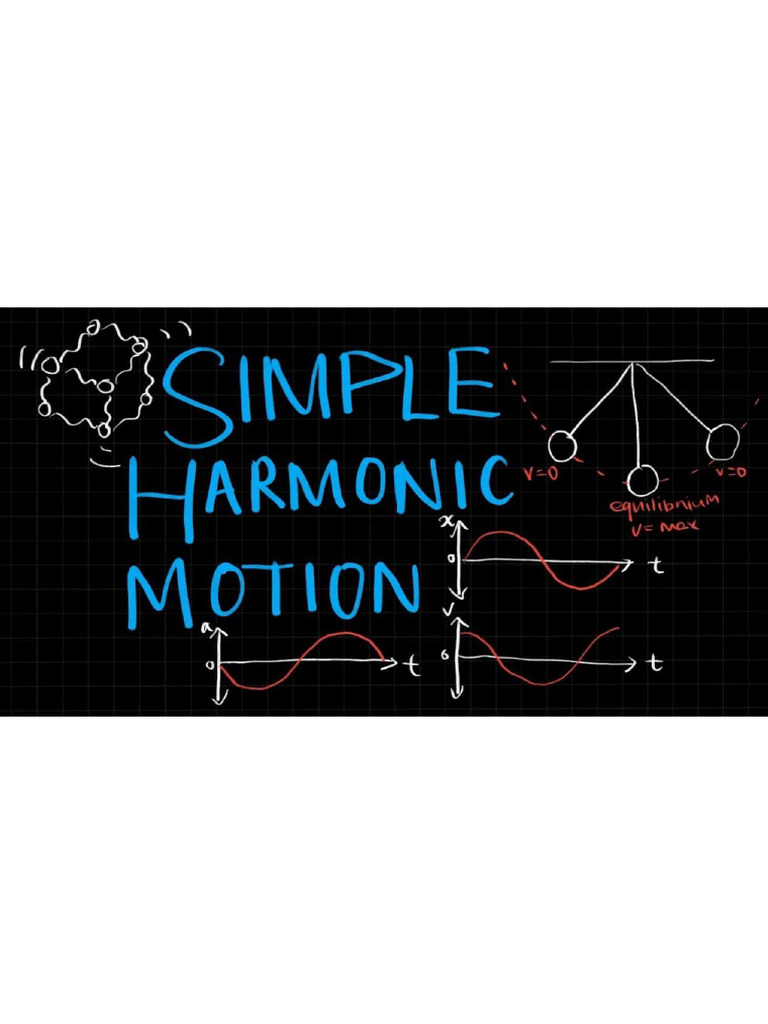 Shm notes 11 best neet pdf